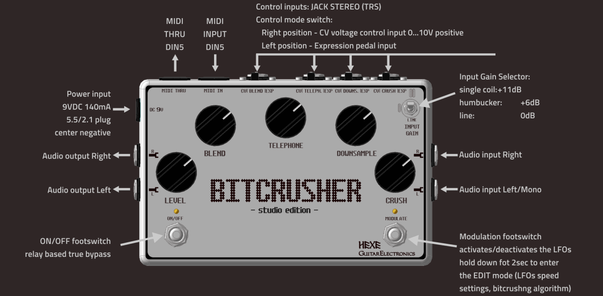 BitCrusher III Studio