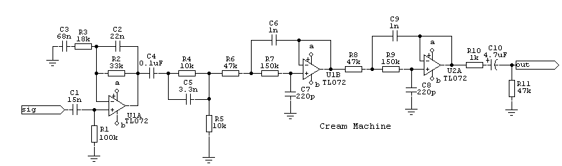 Hexefx Cabinet Simulators