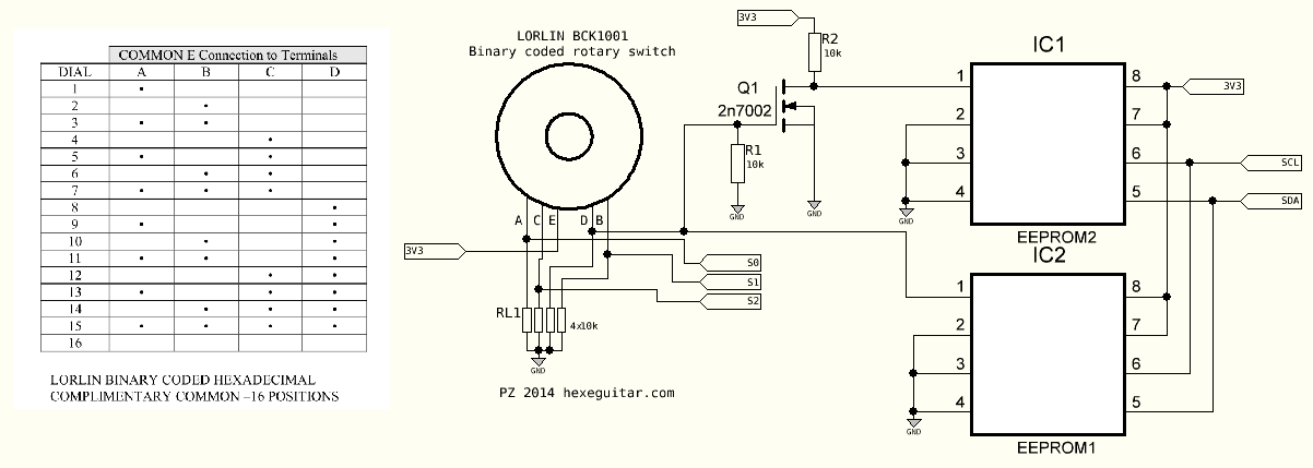 FV1 16 programs