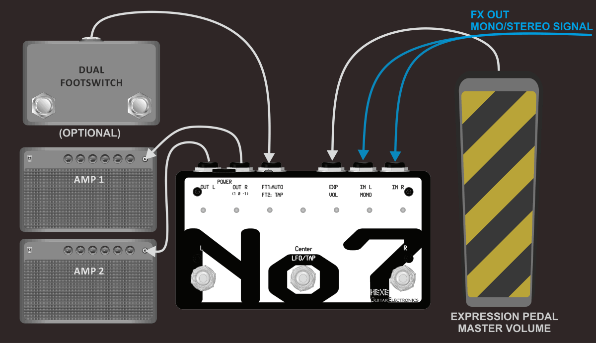 No7 in dual amp setup