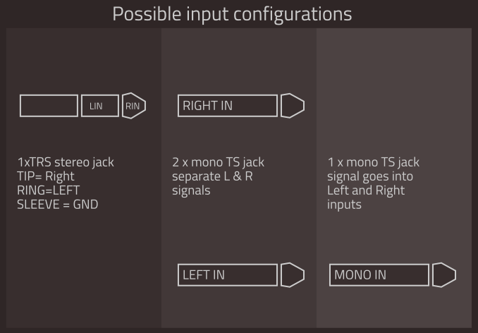 mt_ignore:No7 input configurations