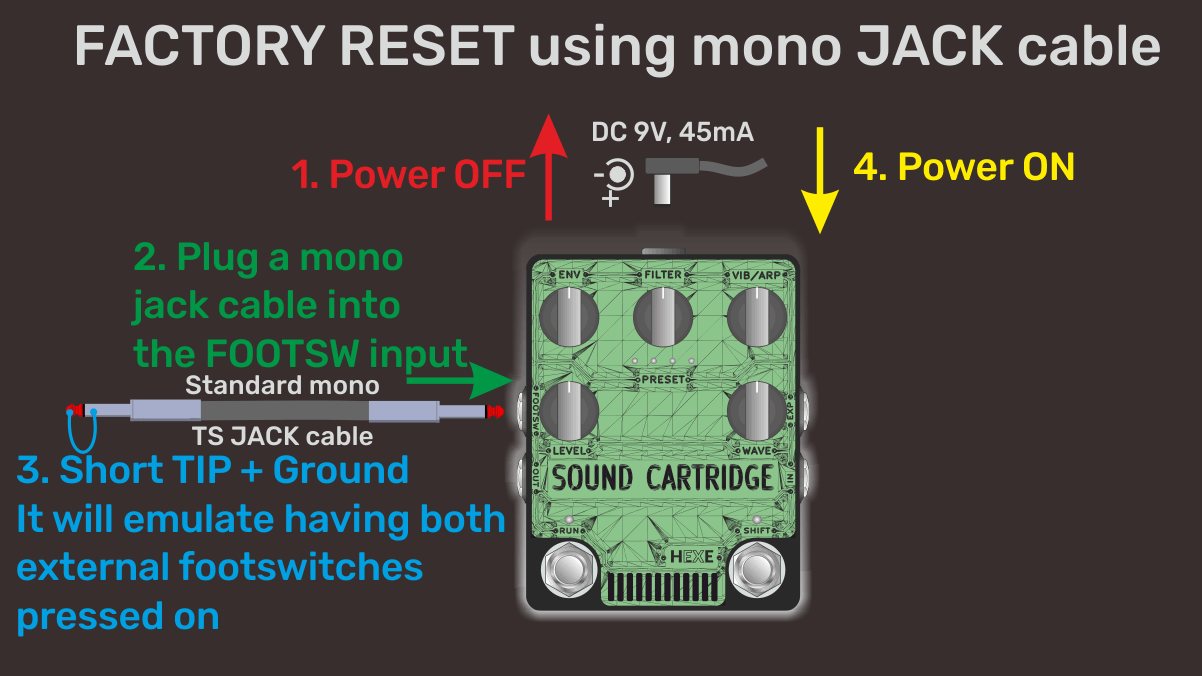 Sound Cartridge Alternmative Factory reset method