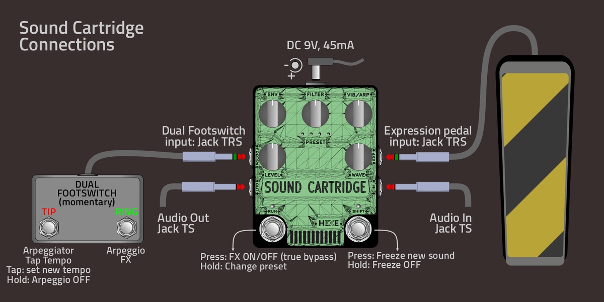 HEXE Sound Cartridge