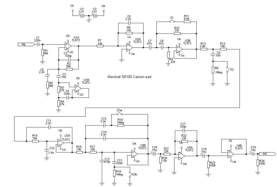 Hexefx Cabinet Simulators