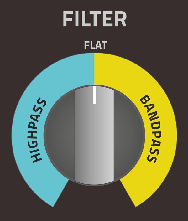 Melusine IV FILTER knob