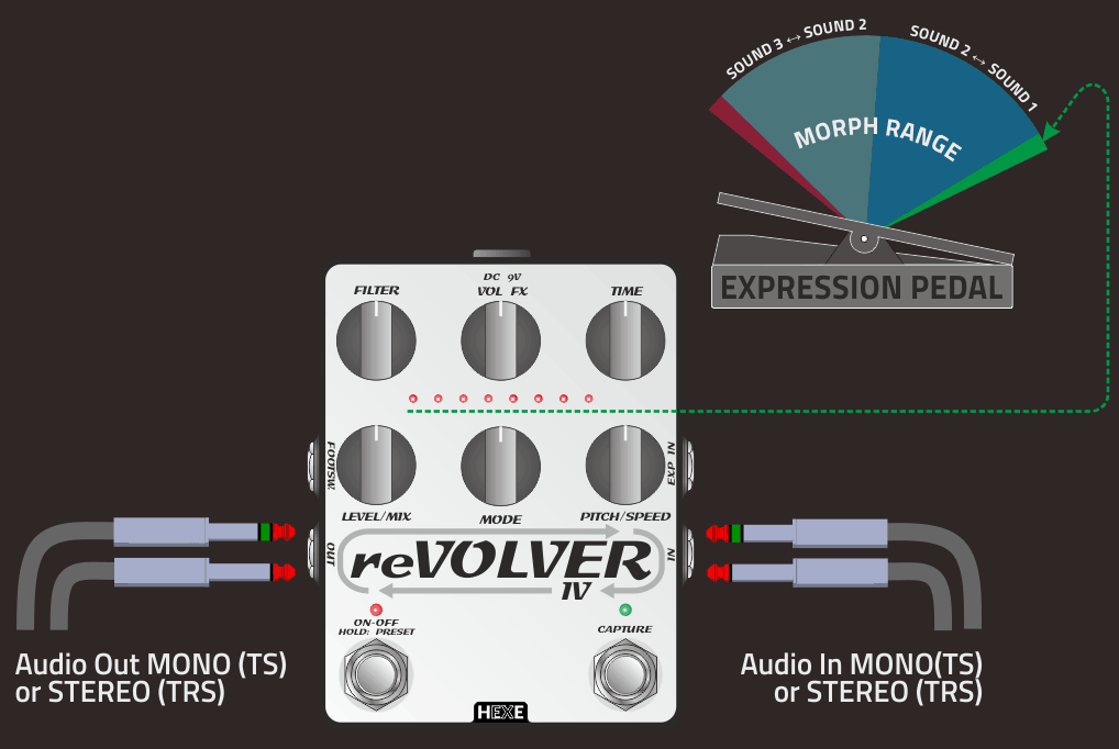 reVOLVER IV presets