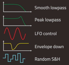 reVOLVER IV filter options