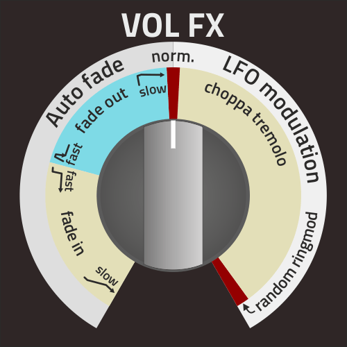 reVOLVER IV VOL FX control