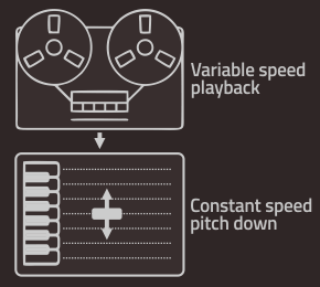 reVOLVER IV pitch shifters