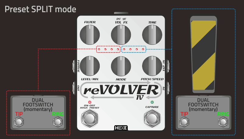 reVOLVER IV preset split mode