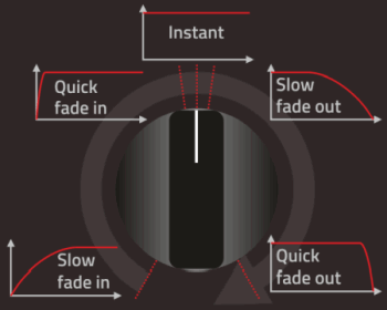 reVOLVER DX FADE feature