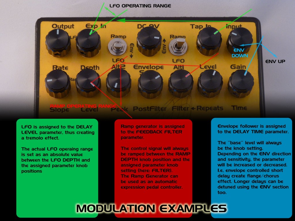 HEXE Spacetime Resonator controls