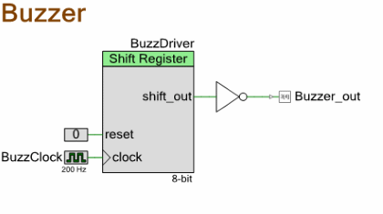 Buzzer driver